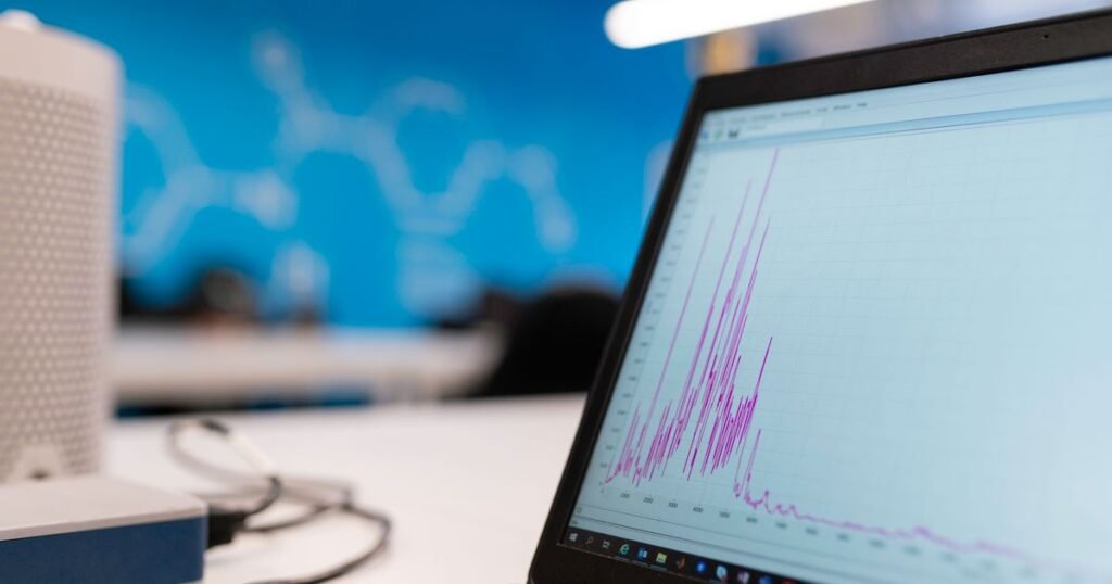 Quiz Funnel Analytics for Wellness Businesses: What to Measure and Why